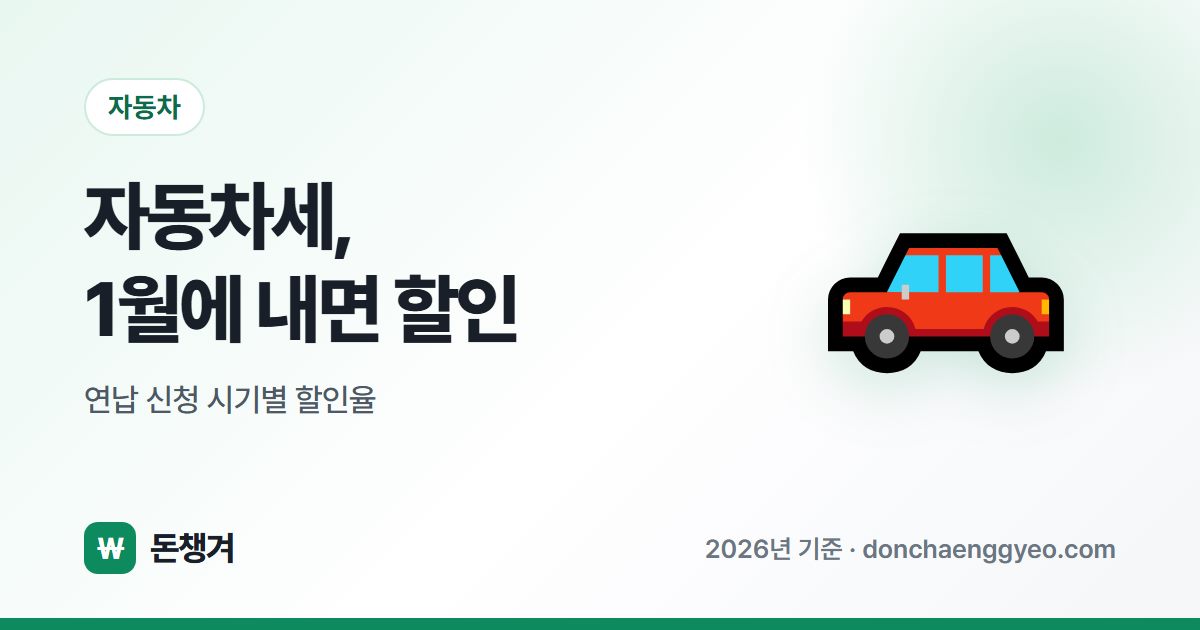 자동차세, 1월에 내면 할인 - 연납 신청 시기별 할인율