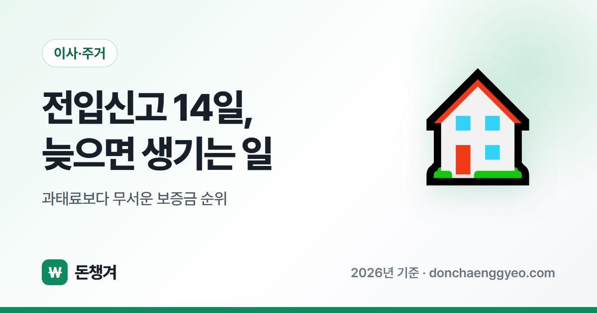 Move in report
