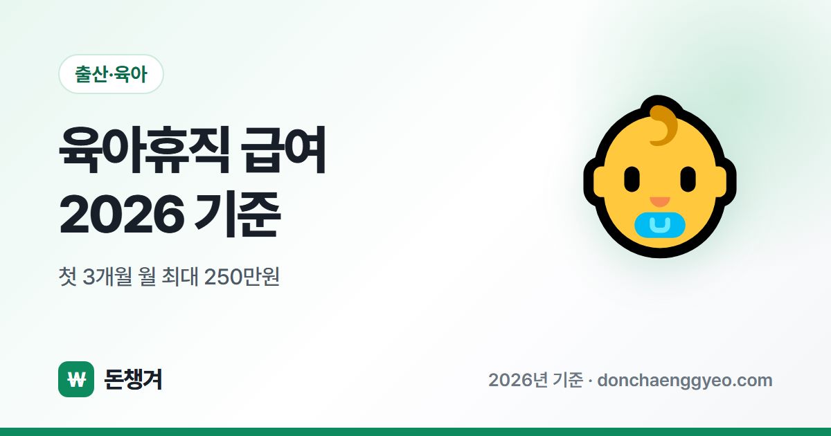 육아휴직 급여 2026 기준 - 첫 3개월 월 최대 250만원