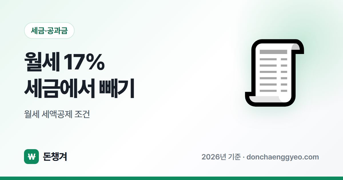 월세 17% 세금에서 빼기 - 월세 세액공제 조건